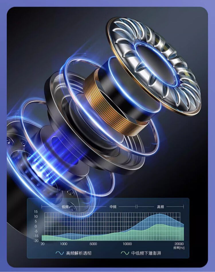 Voice of Berlin Bluetooth headset New wireless super long battery life Sports noise reduction High sound quality In-ear universal