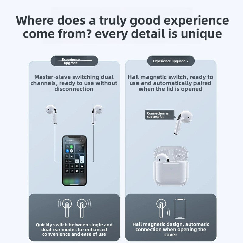 Huaqiang North Small 4th Generation Men and Women High Sound Quality Pro4 Bluetooth Headset Wireless Source Factory Wholesale 25 Years New