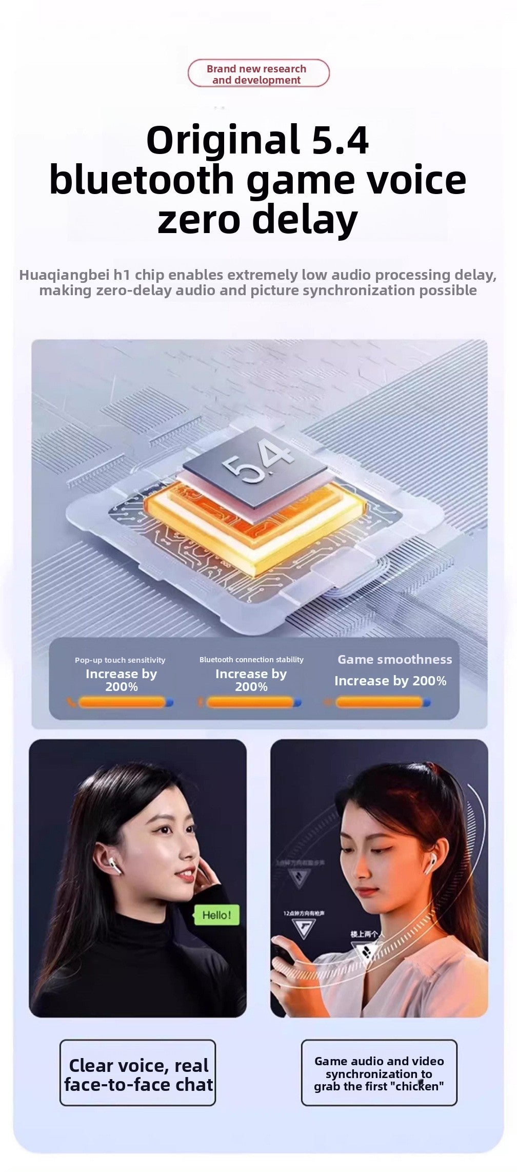 Huaqiang North Small 4th Generation Men and Women High Sound Quality Pro4 Bluetooth Headset Wireless Source Factory Wholesale 25 Years New