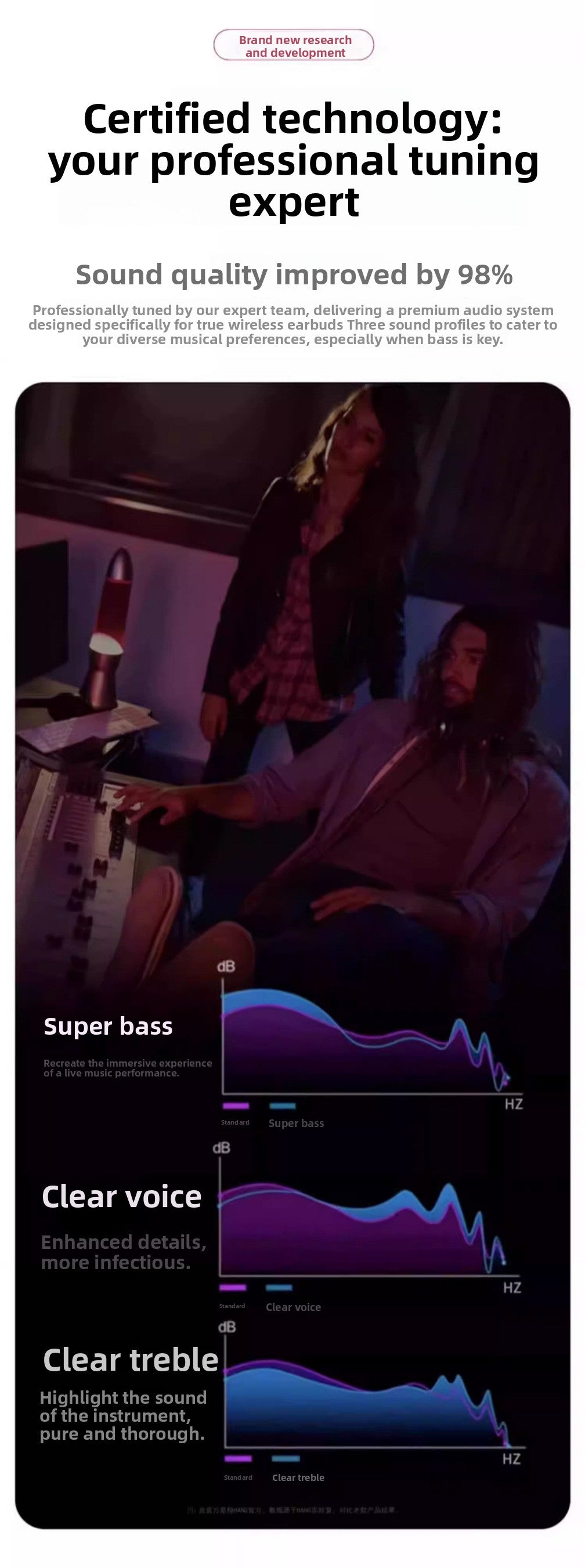 Huaqiang North Small 4th Generation Men and Women High Sound Quality Pro4 Bluetooth Headset Wireless Source Factory Wholesale 25 Years New